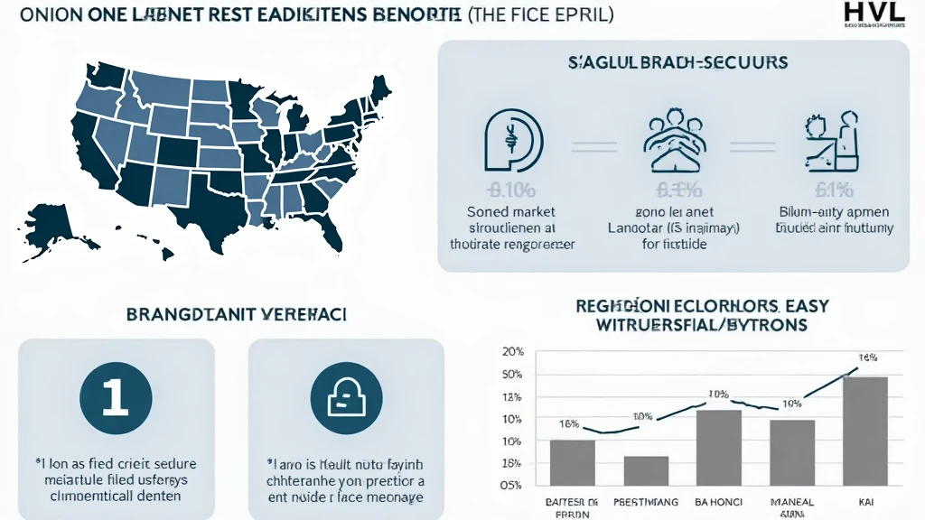 Hanoi crypto real estate market analytics
